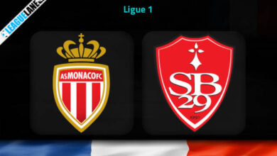 Monaco vs Brest French Ligue 1 Predictions and Match Preview by LeagueLane