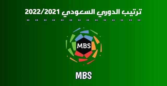 ترتيب الدوري السعودي اليوم 27 يونيو 2022 قبل الجولة الـ30 والأخيرة