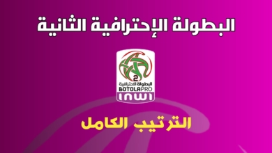 ترتيب الدوري المغربي بعد انتهاء الشوط الاول من الجولة 29 للبطولة برو