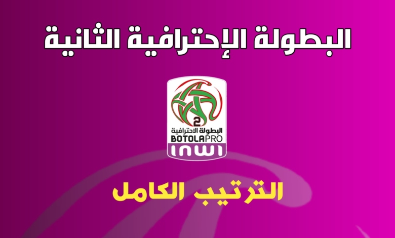 ترتيب الدوري المغربي بعد انتهاء الشوط الاول من الجولة 29 للبطولة برو