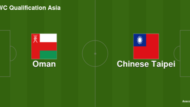 توقيت مباراة بين عمان وتايبيه والقنوات الناقلة في تصفيات كأس العالم
