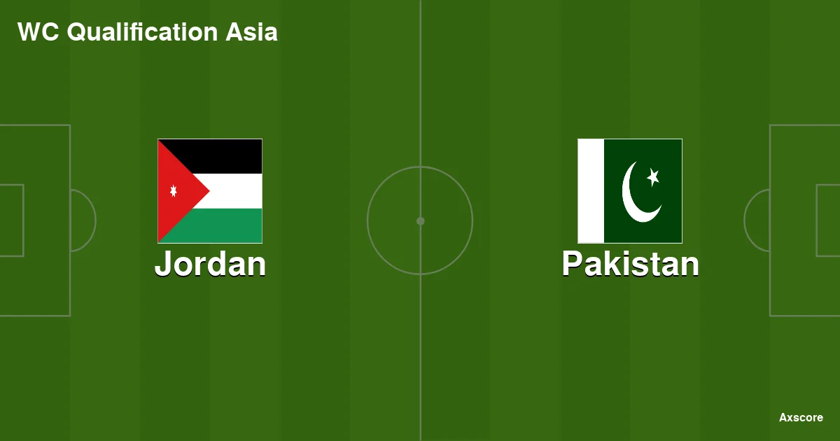 القنوات المفتوحة الناقلة لمباراة الاردن وباكستان في تصفيات كأس العالم 2026