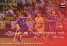 القنوات الناقلة لمباراة النصر والريان في دوري ابطال آسيا 2024-2025