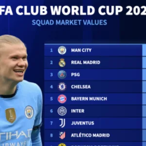 قائمة مانشستر سيتي كأس العالم للأندية 2025 : تشهد غياب جريليش رسميًا
