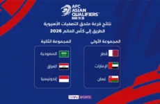 نتائج قرعة ملحق تصفيات كأس العالم 2026 في كوالالمبور