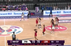 هزيمة ثقيلة للبنان أمام الفلبين في كأس آسيا للسيدات